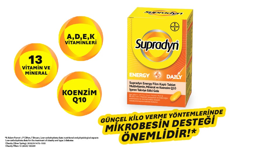 Supradyn® 30 Film Kaplı Tablet